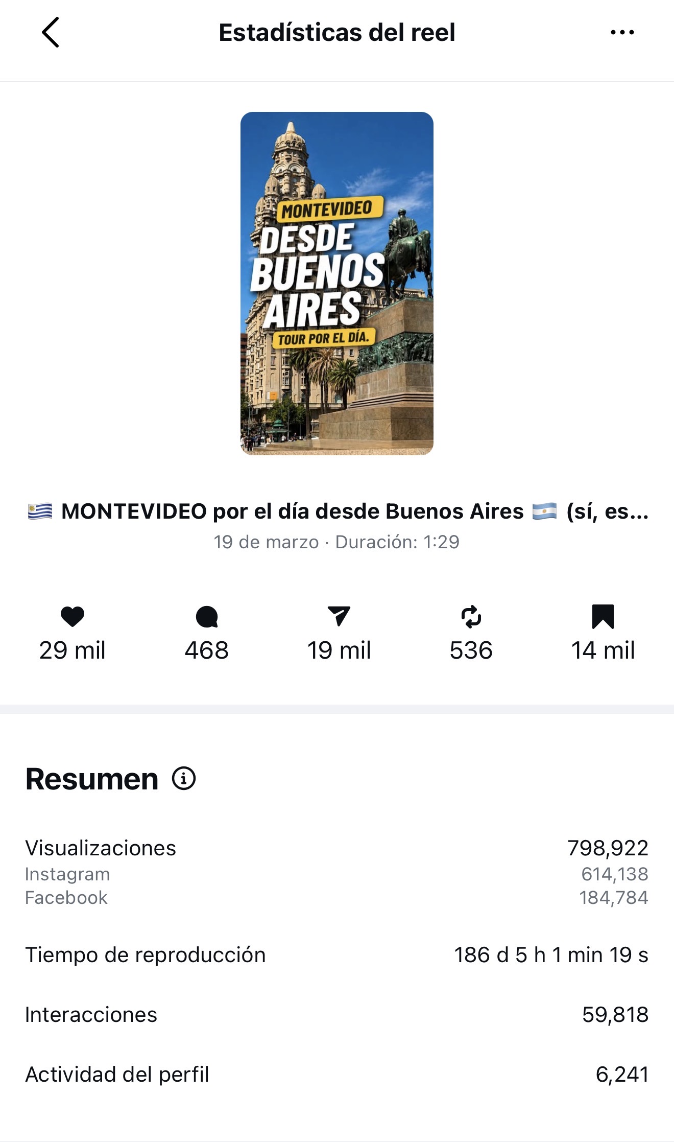 Caso viral Montevideo - Datos de un Viajero, 799K views